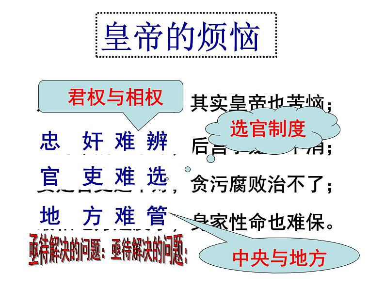 2021-2022学年 高一上学期  部编版  第7课  隋唐制度的变化与创新 课件第2页