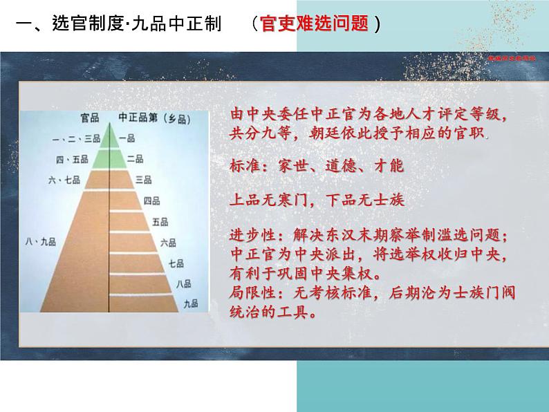 2021-2022学年 高一上学期  部编版  第7课  隋唐制度的变化与创新 课件第6页