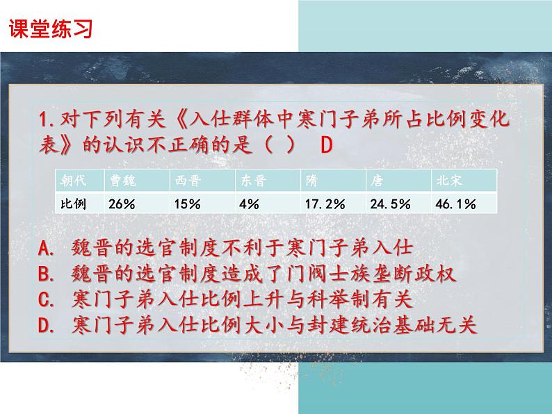 2021-2022学年 高一上学期  部编版  第7课  隋唐制度的变化与创新 课件第7页