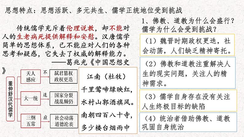 第8课 三国至隋唐的文化 课件--2021-2022学年统编版高中历史必修中外历史纲要上册08