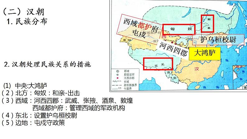 统编版高中历史选择性必修一第11课 中国古代的民族关系与对外交往 课件（27张PPT）第6页