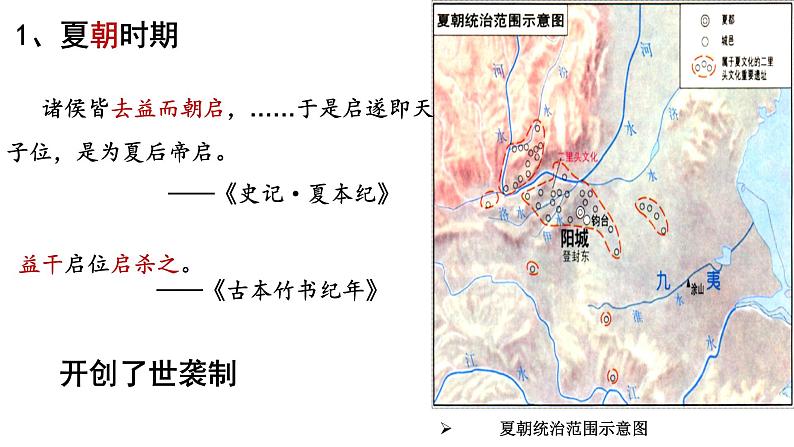 统编版选择性必修一第1课 中国古代政治制度的形成与发展 课件（35张PPT）07