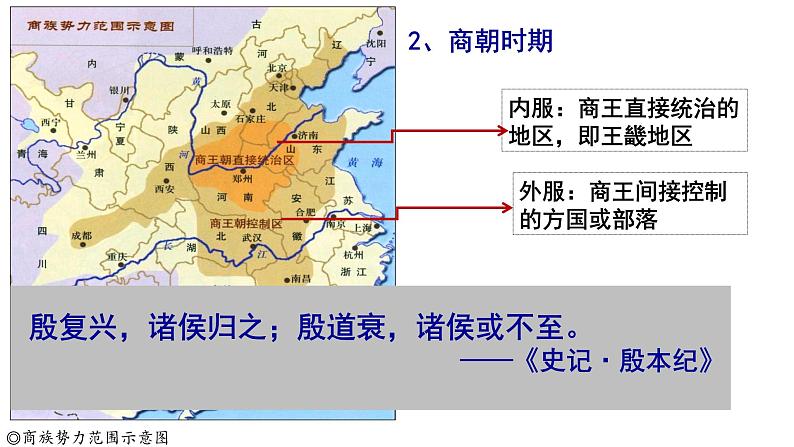 统编版选择性必修一第1课 中国古代政治制度的形成与发展 课件（35张PPT）08