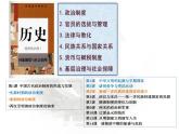 统编版高中历史选择性必修1第1课 中国古代政治制度的形成与发展 课件（71张PPT）