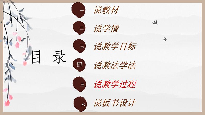 人教版 选择性必修1第8课 中国古代的法治与教化说课课件（共30张PPT）第2页