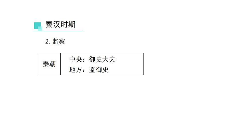 高中历史人教统编版选择性必修一第5课中国古代官员的选拔与管理（下）-课件（24张）08