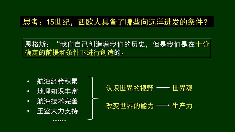 第8课 世界市场与商业贸易【课件】（36张PPT）--人教统编版高中历史选择性必修二经济与社会生活第7页