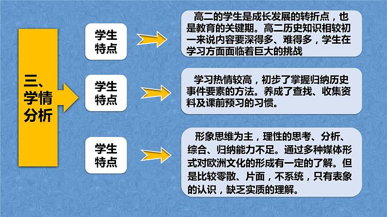 说课  高中历史选择性必修三  第4课  欧洲文化的形成课件PPT第5页