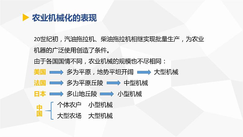 讲课-高中历史选修2经济与社会生活第3课现代食物的生产、储备与食品安全课件PPT05