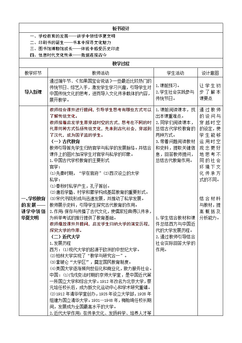 部编版选择性必修3：第14课文化传承的多种载体及其发展【教学设计】02