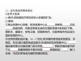 人教统编版选择性必修二 第三单元　第8课　世界市场与商业贸易课件PPT