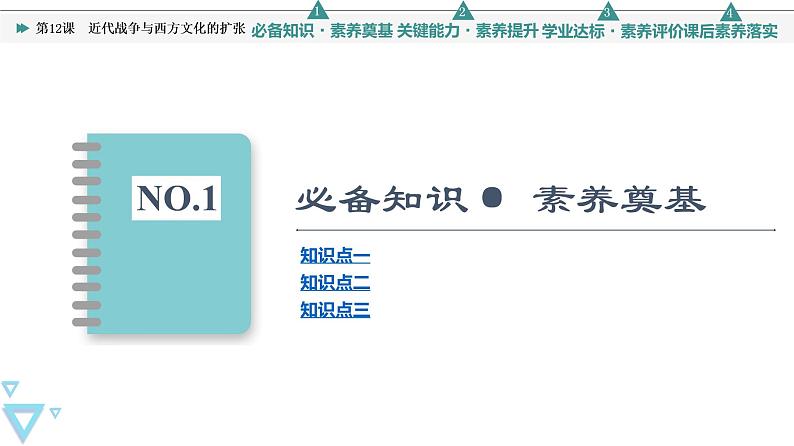 人教统编版高中历史选择性必修三第5单元 第12课　近代战争与西方文化的扩张课件04