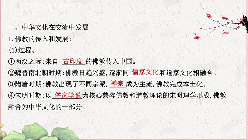 部编版选择性必修三：1.2 中华文化的世界意义 【课件】（ 80张）第3页