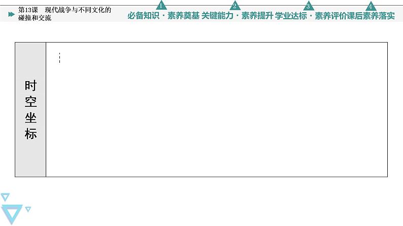 人教统编版高中历史选择性必修三第5单元 第13课　现代战争与不同文化的碰撞和交流课件第3页