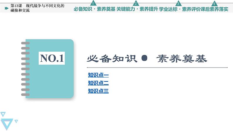 人教统编版高中历史选择性必修三第5单元 第13课　现代战争与不同文化的碰撞和交流课件第4页