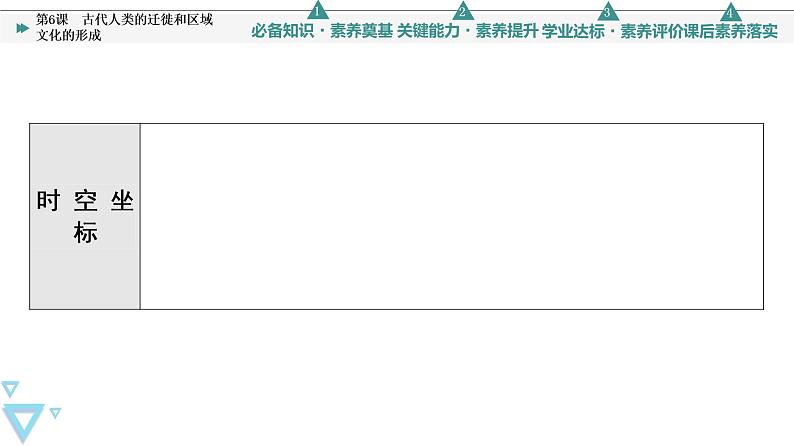 人教统编版高中历史选择性必修三第3单元 第6课　古代人类的迁徙和区域文化的形成课件03