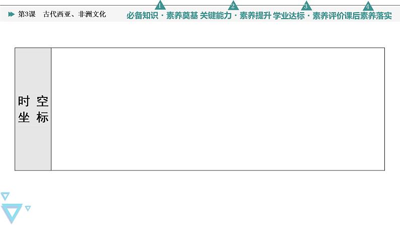 人教统编版高中历史选择性必修三第2单元 第3课　古代西亚、非洲文化课件第3页