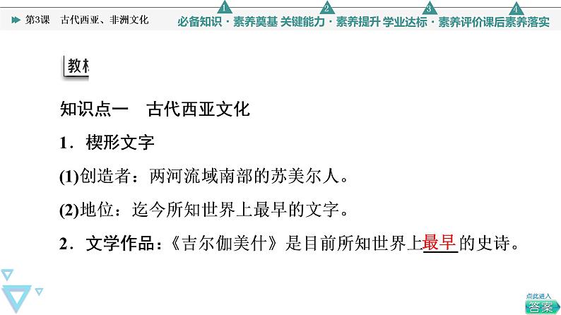 人教统编版高中历史选择性必修三第2单元 第3课　古代西亚、非洲文化课件第5页