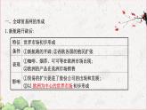 部编版选择性必修三：4.10 近代以来的世界贸易与文化交流的扩展 【课件】（ 65张）
