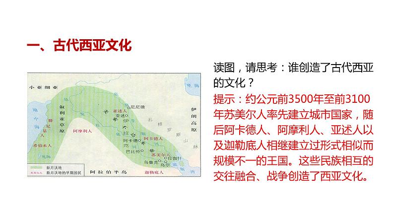 高中历史统编版选择性必修三第3课 古代西亚、非洲文化 课件（24张PPT）第2页