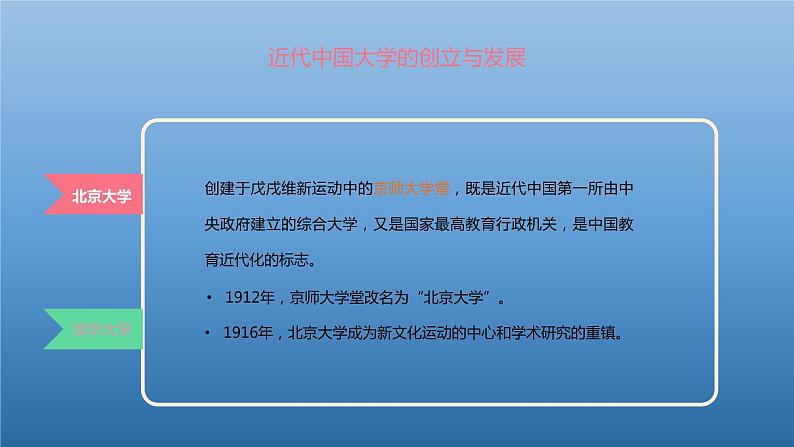 文化传承的多种载体及其发展PPT课件免费下载08