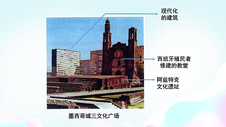 统编版历史选择性必修三第三单元第7课近代殖民活动和人口的跨地域转移（共29张PPT）课件PPT05