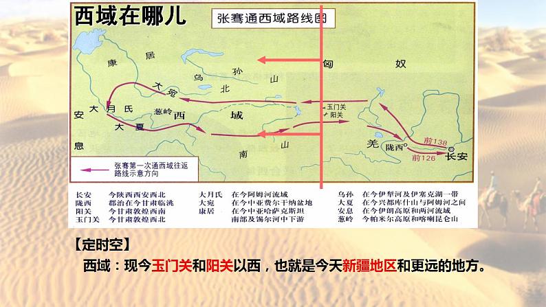 统编版高中历史选择性必修3第9课 古代的商路、贸易与文化交流 课件（25张ＰＰＴ）04