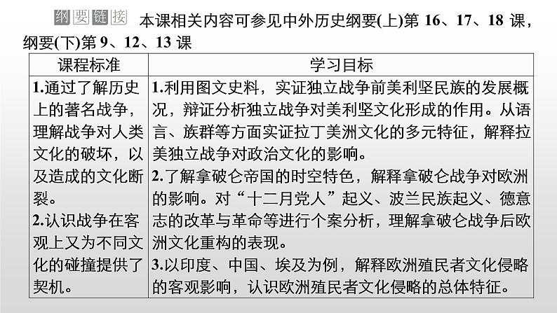 统编版历史选择性必修3第五单元第12课 近代战争与西方文化的扩张课件（共23张PPT）02