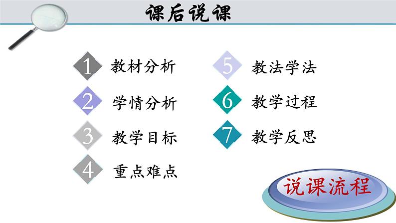 人教统编版选择性必修三第一单元第1课中华优秀传统文化的内涵与特点说课课件（21PPT）第2页