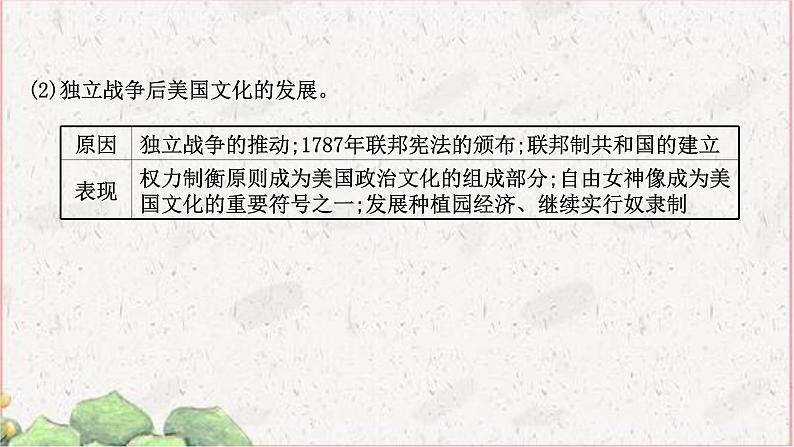 部编版选择性必修三：5.12 近代战争与西方文化的扩张 【课件】（ 48张）04