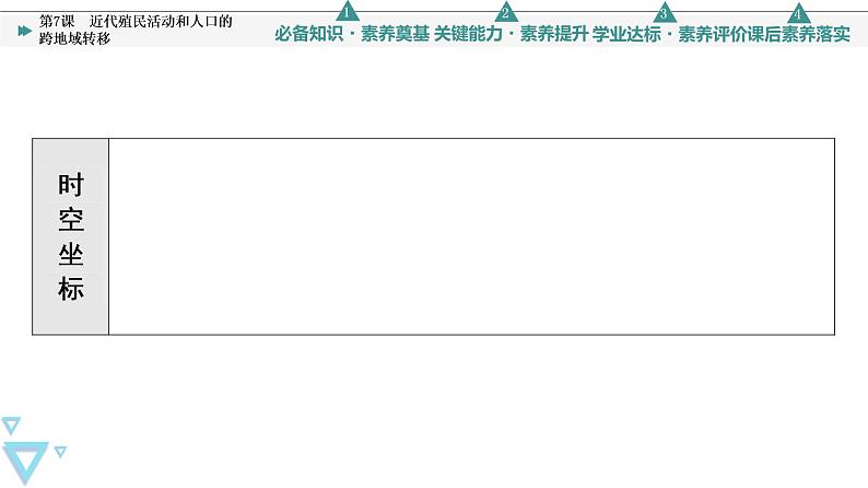 人教统编版高中历史选择性必修三第3单元 第7课　近代殖民活动和人口的跨地域转移课件03