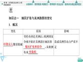 人教统编版高中历史选择性必修三第3单元 第7课　近代殖民活动和人口的跨地域转移课件