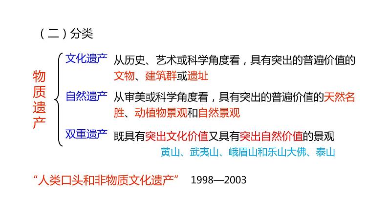 高中历史统编版选择性必修三第15课 文化遗产：全人类共同的财富 课件（19张PPT）第8页