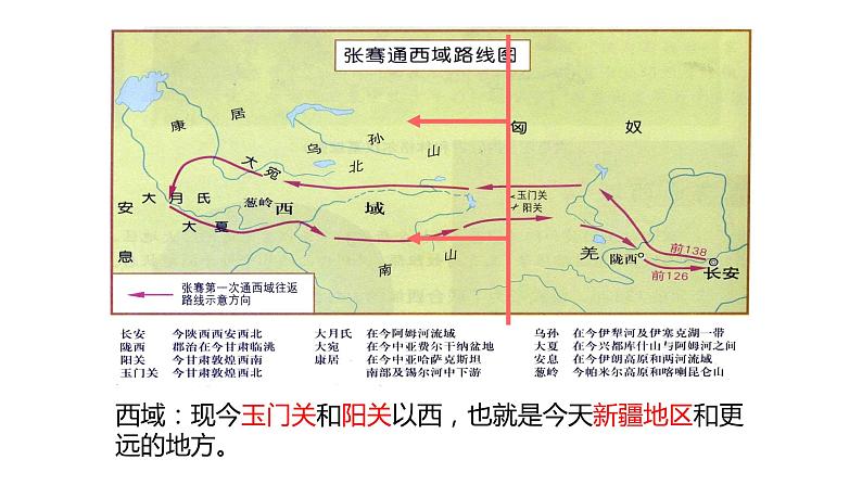 高中历史统编版选择性必修三第9课 古代的商路、贸易与文化交流 课件（21张PPT）第4页