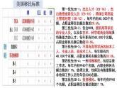 人教统编版高中历史选择性必修三文化交流与传播第8课 现代社会的移民和多元文化课件（共24张PPT）