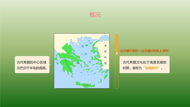 人教统编版选择性必修3第四课欧洲文化的形成42ppt第3页