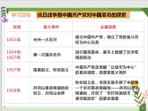 第22课 南京国民政府的统治和中国共产党开辟革命新道路（课件）--2021-2022学年统编版（2019）高中历史必修中外历史纲要上册