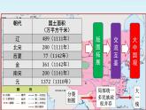高中历史统编版必修中外历史纲要上册  第11课辽宋夏金的经济与社会  课件