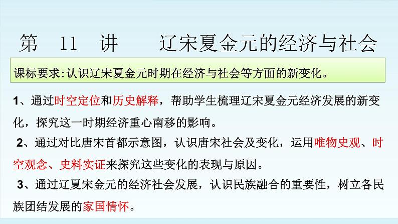 高中历史统编版（2019）必修中外历史纲要上册第11课辽宋夏金的经济与社会（共14张ppt）第2页