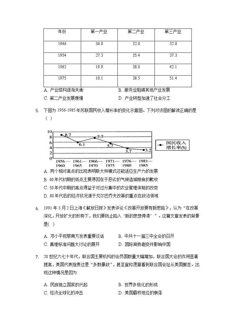 福建省南安市侨光中学2021-2022学年高二上学期第一次阶段考历史试题02