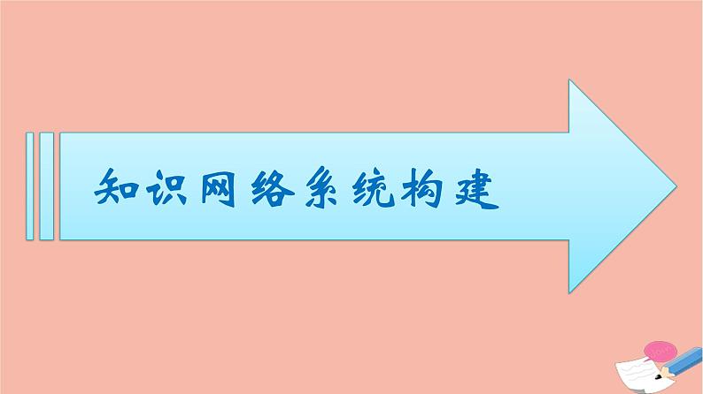 新教材高中历史第九单元中华人民共和国成立和社会主义革命与建设单元整合课件新人教版必修中外历史纲要上第3页