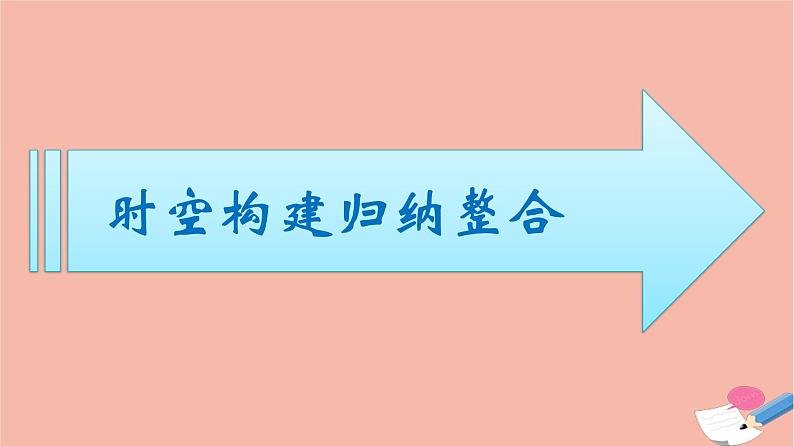 新教材高中历史第九单元中华人民共和国成立和社会主义革命与建设单元整合课件新人教版必修中外历史纲要上第5页