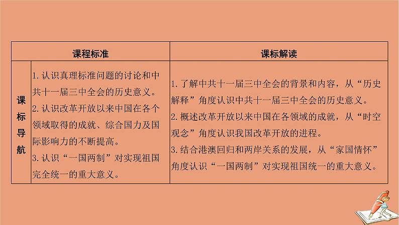 新教材高中历史第十单元改革开放与社会主义现代化建设新时期第28课中国特色社会主义道路的开辟与发展教学课件（20张ppt）新人教版必修中外历史纲要上第3页