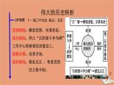 新教材高中历史第十单元改革开放与社会主义现代化建设新时期第28课中国特色社会主义道路的开辟与发展教学课件（20张ppt）新人教版必修中外历史纲要上