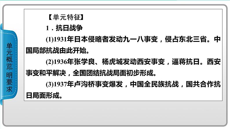 新教材高中历史第八单元第23课从局部抗战到全面抗战课件新人教版必修中外历史纲要上03