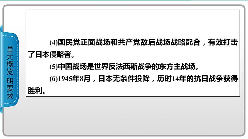 新教材高中历史第八单元第23课从局部抗战到全面抗战课件新人教版必修中外历史纲要上04