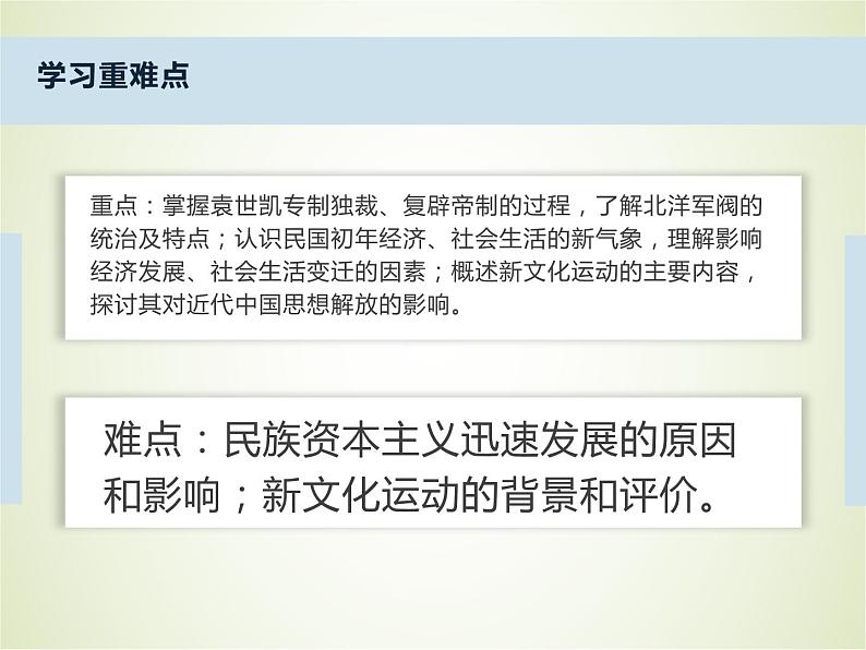 统编必修中外历史纲要上册第20课 北洋军阀统治时期的政治、经济与文化 课件（共20张PPT）第3页