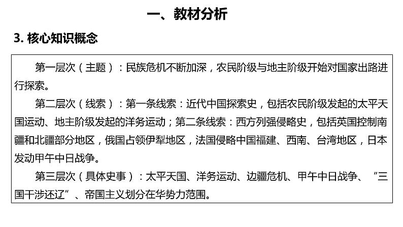 统编版必修中外历史纲要上第17课 国家出路的探索与列强侵略的加剧说课课件（22张PPT）05