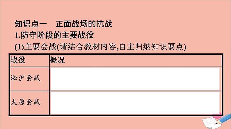 新教材高中历史第八单元中华民族的抗日战争和人民解放战争第24课全民族浴血奋战与抗日战争的胜利课件新人教版必修中外历史纲要上06