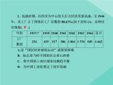 新教材高中历史第八单元中华民族的抗日战争和人民解放战争第24课全民族浴血奋战与抗日战争的胜利练习课件新人教版必修中外历史纲要上